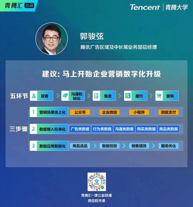 如何在品牌故事中体现餐饮业的社会责任感