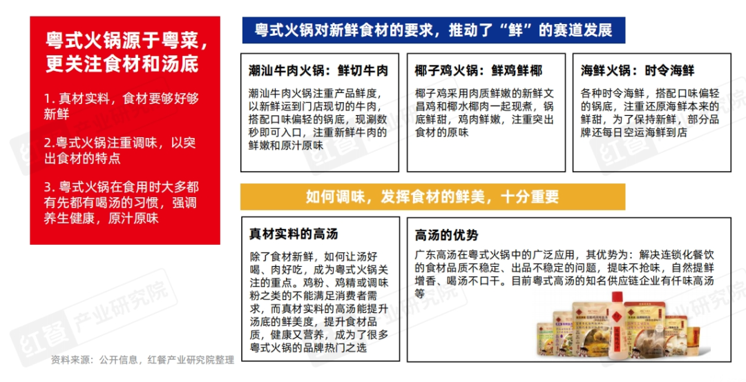 如何在火锅中实现豆腐的多样化使用