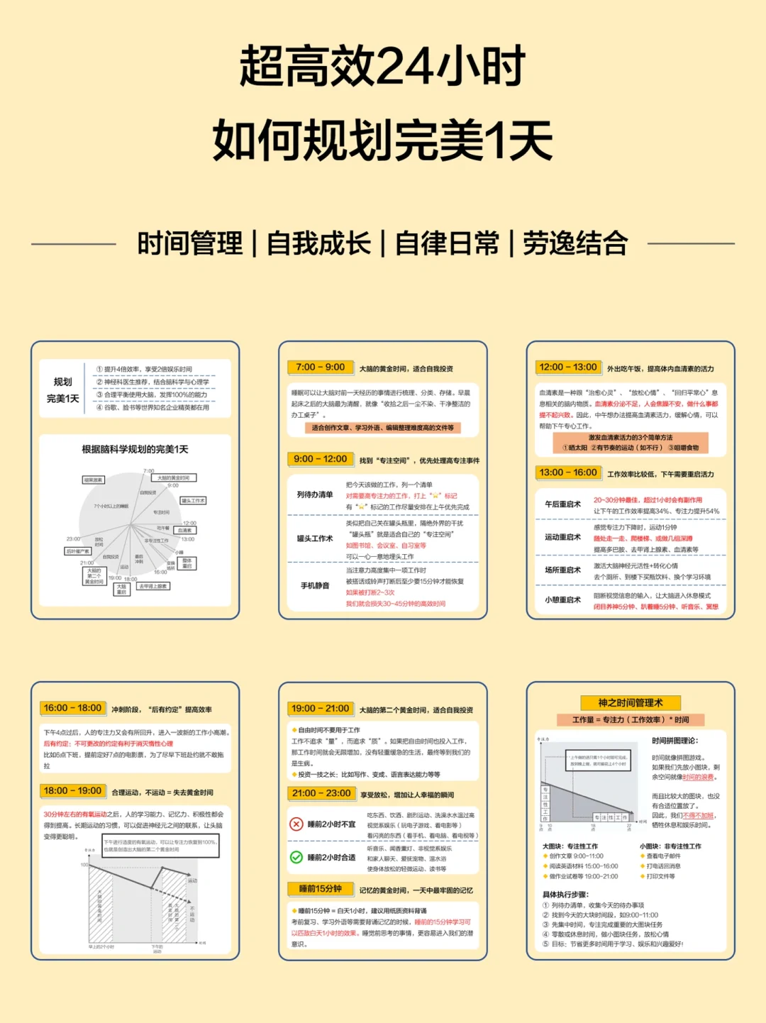 如何利用时间管理提高烧烤效率